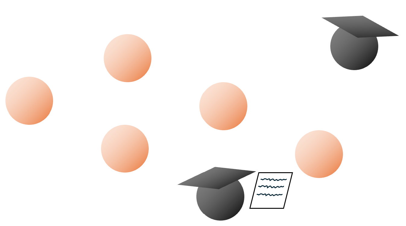Making lesson observation forms fit for purpose – Physics Thinking