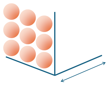The macroscopic parameter of density arises due to particle shape, particle mass, and particle packing.