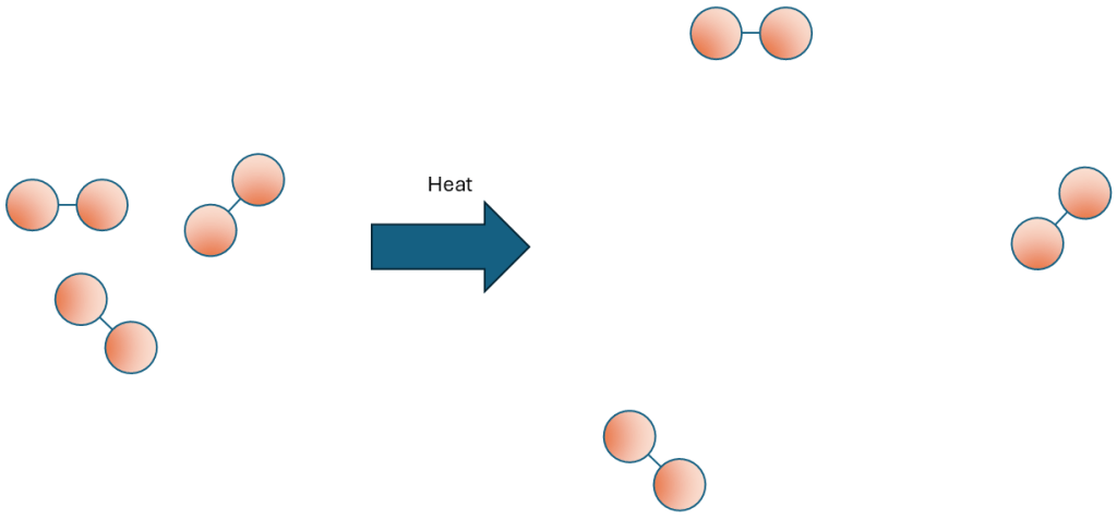 Convection occurs because interparticle spacing increases when the system is heated